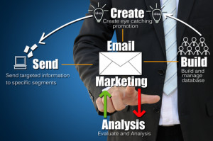 Is Email Still an Effective Marketing Method for Agencies 