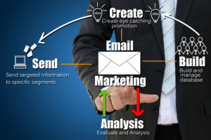 Is Email Still an Effective Marketing Method for Agencies